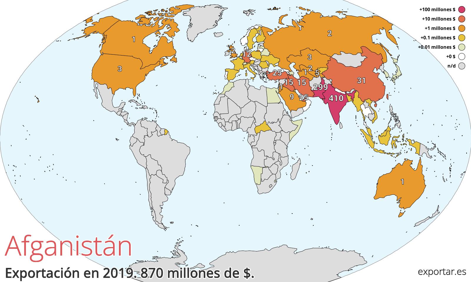 Mapa de exportación de Afganistán en 2019.