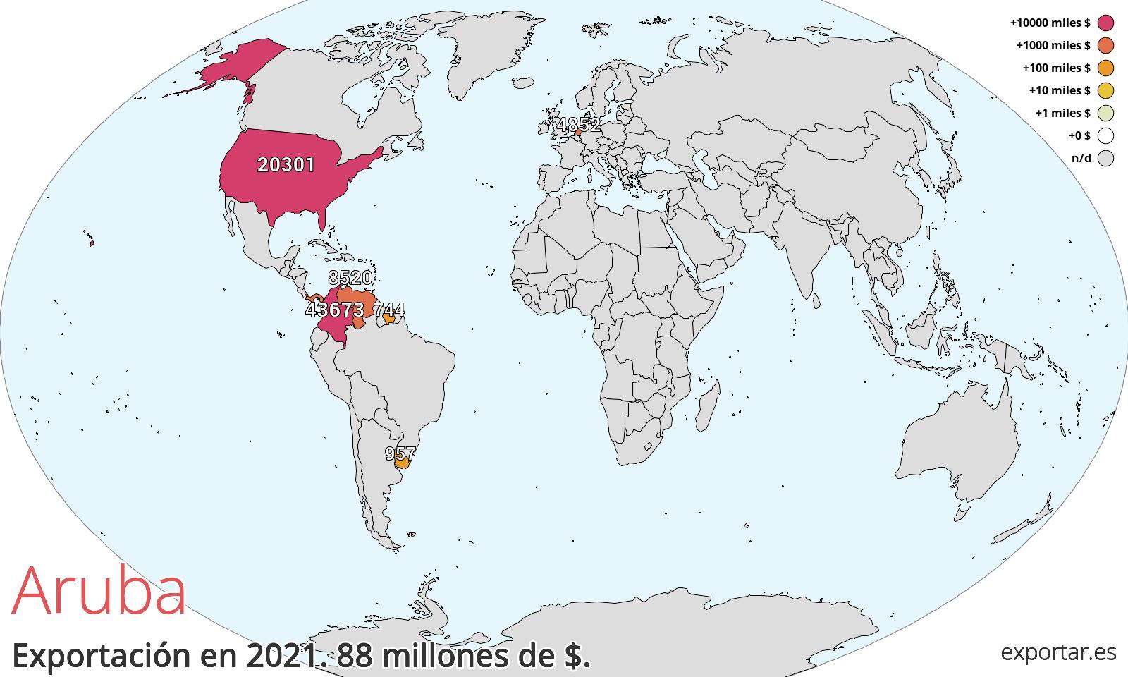 Mapa de exportación de Aruba en 2021.