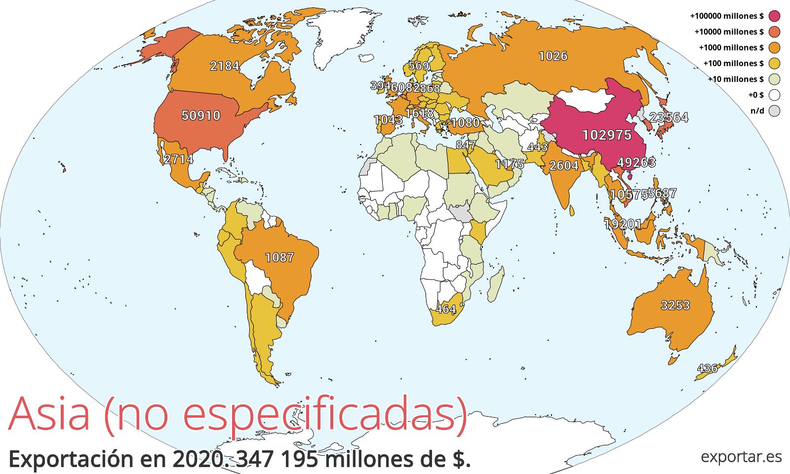 Mapa de exportación de Asia (no especificadas) en 2020.
