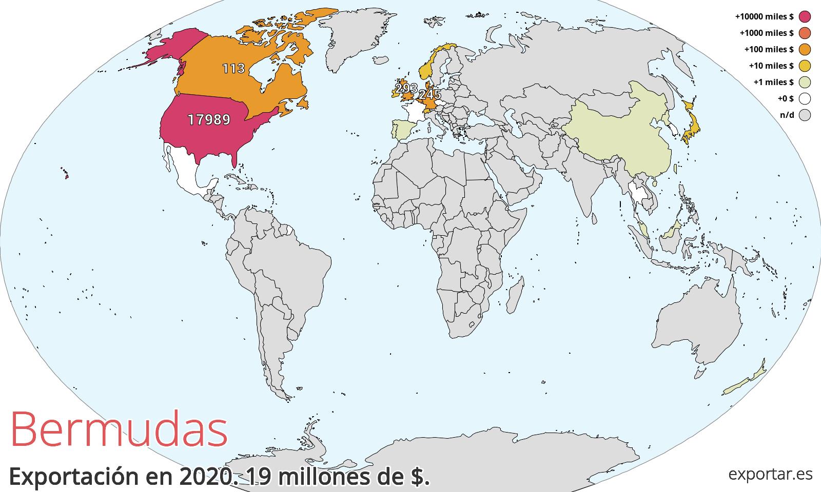 Mapa de exportación de Bermudas en 2020.