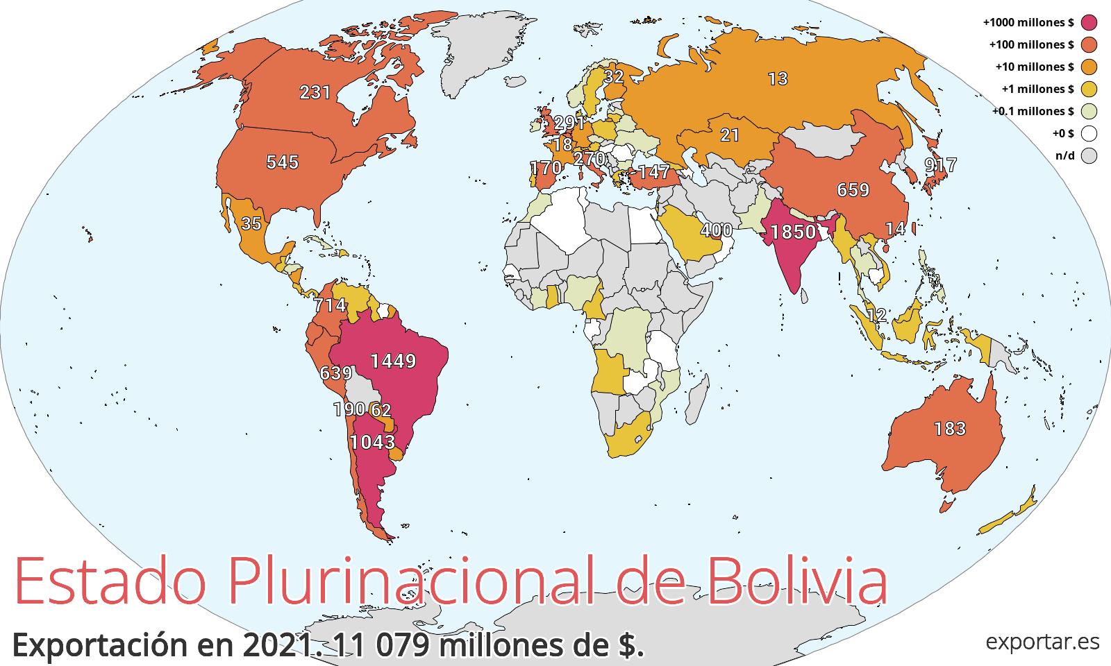 Mapa de exportación de Estado Plurinacional de Bolivia en 2021.