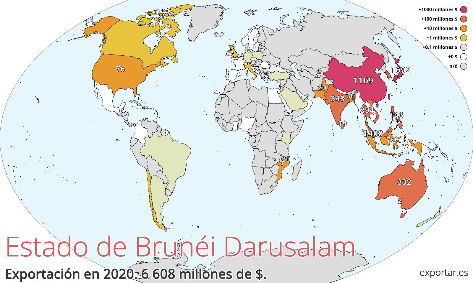 Mapa de exportación de Estado de Brunéi Darusalam en 2020.