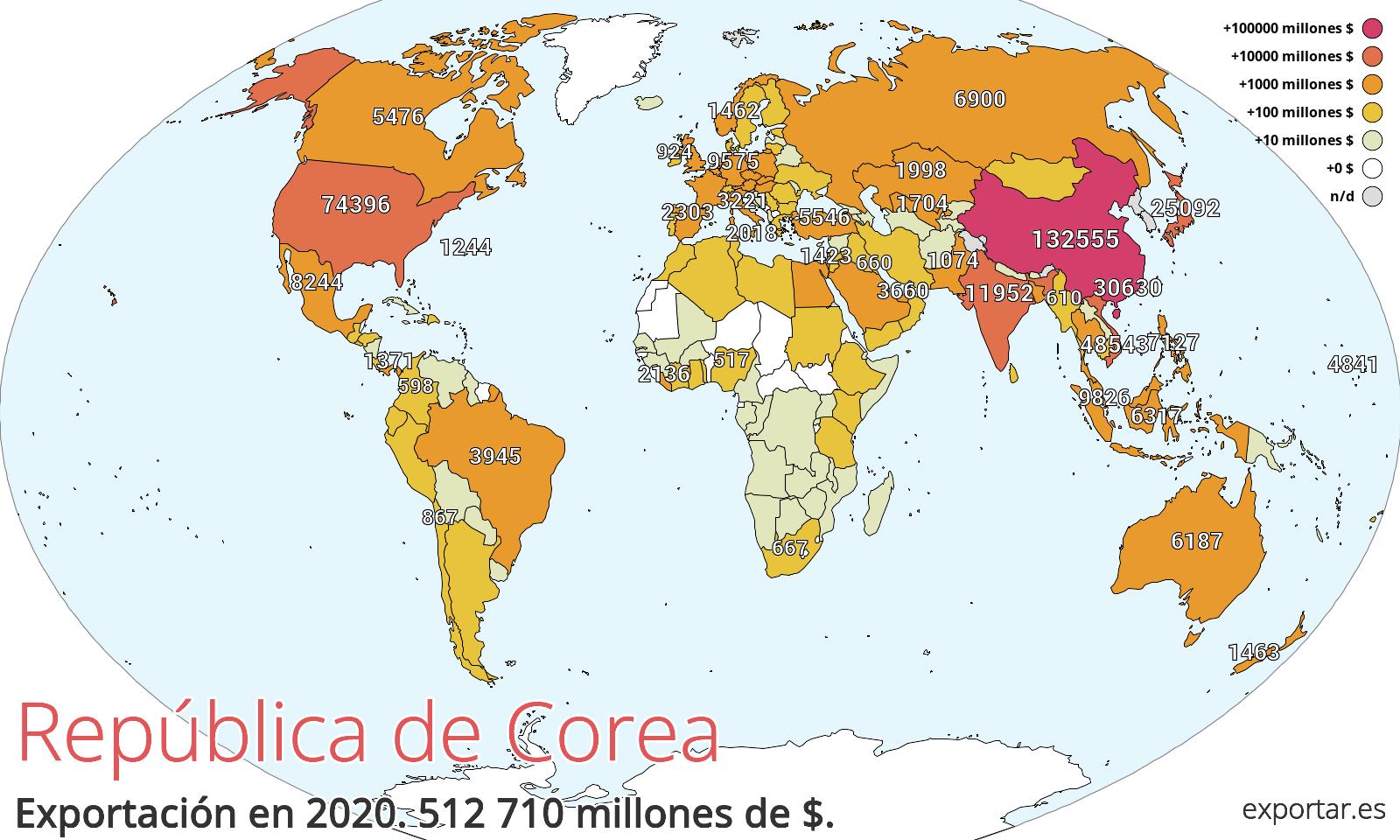 Mapa de exportación de República de Corea en 2020.