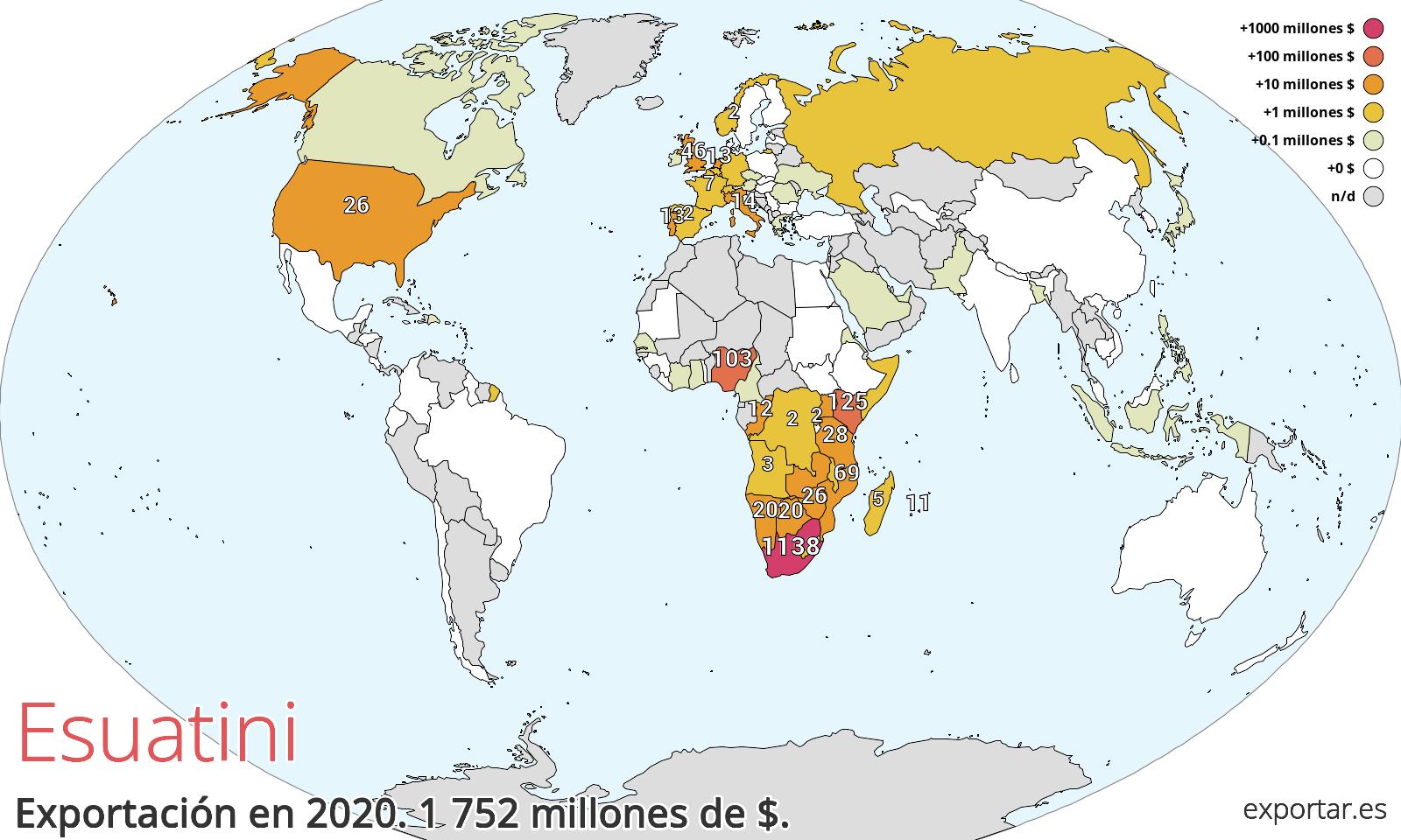 Mapa de exportación de Esuatini en 2020.