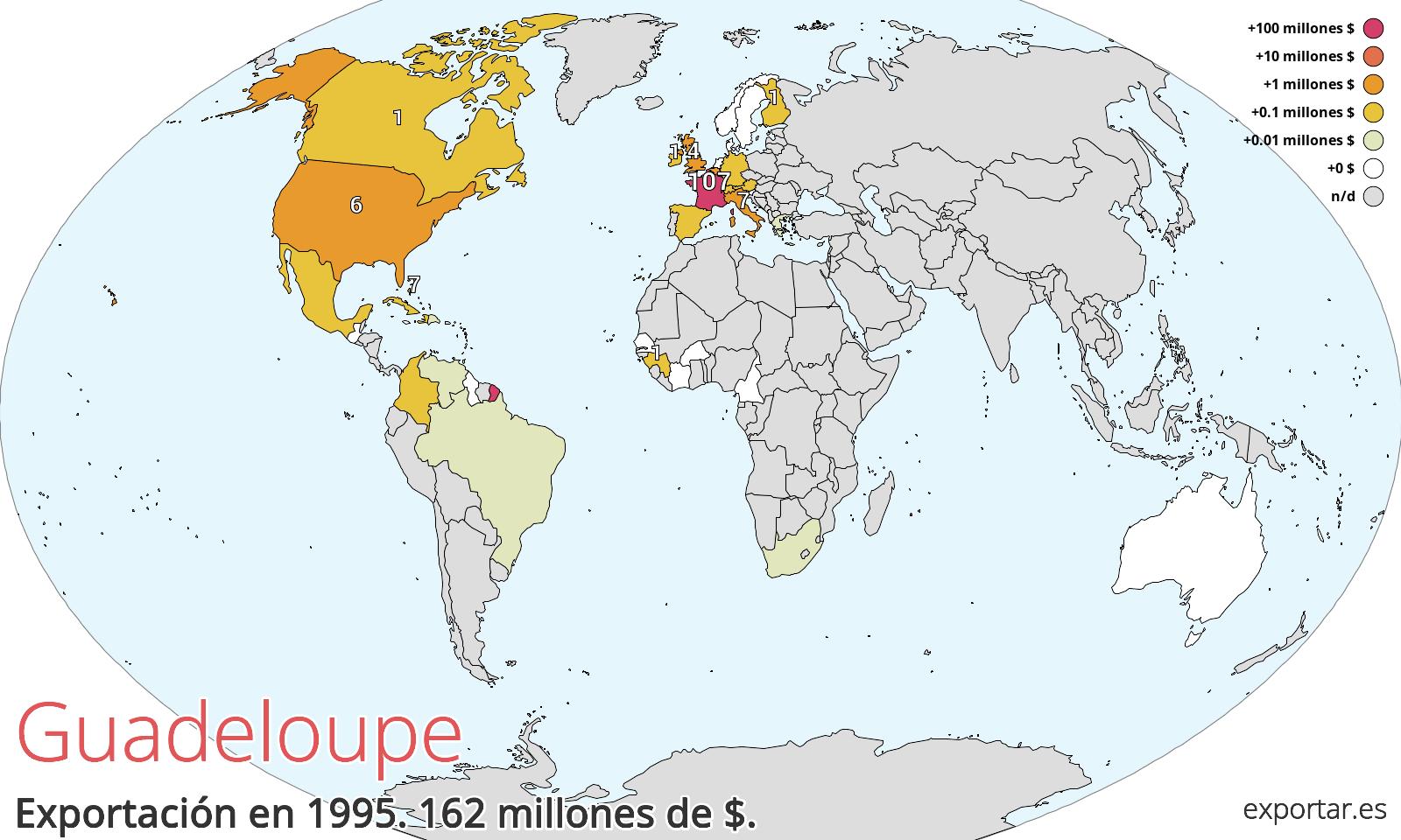Mapa de exportación de Guadeloupe en 1995.