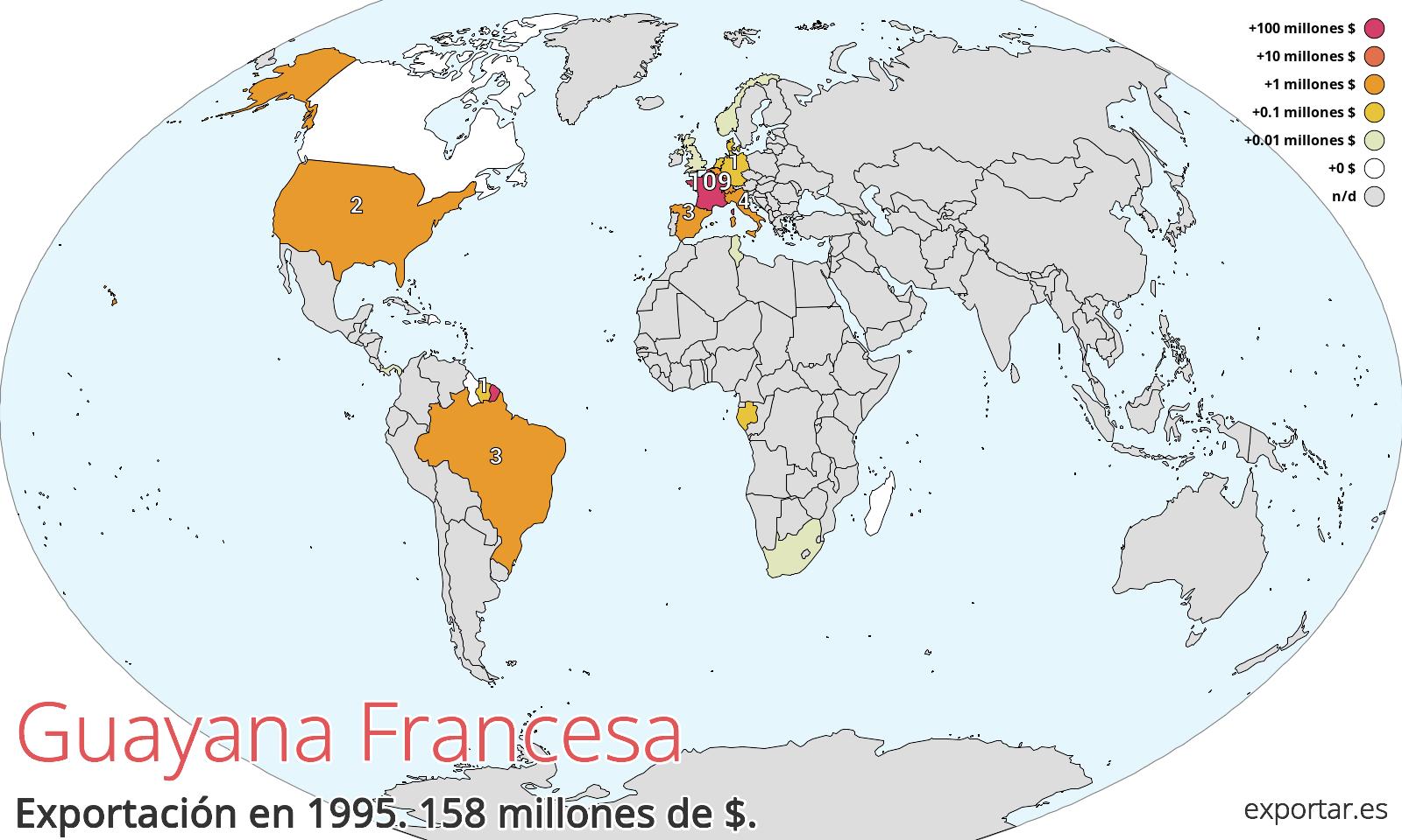 Mapa de exportación de Guayana Francesa en 1995.