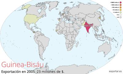 Mapa de exportaciones de Guinea-Bisáu.