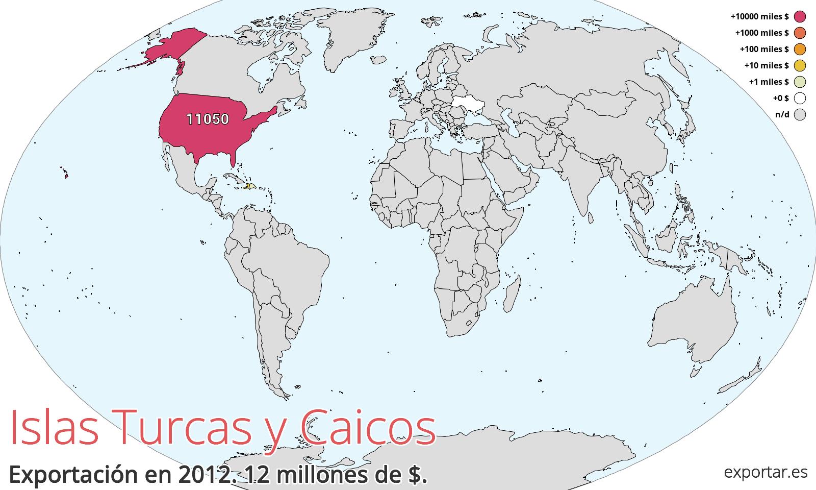 Mapa de exportación de Islas Turcas y Caicos en 2012.