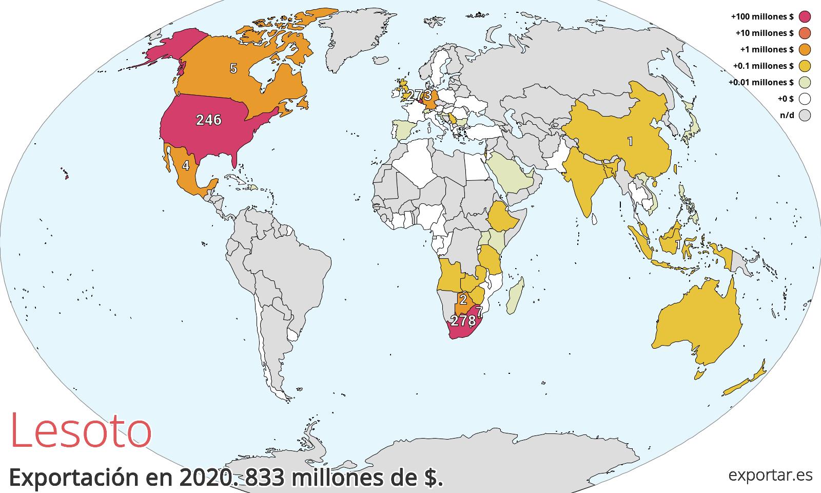 Mapa de exportación de Lesoto en 2020.