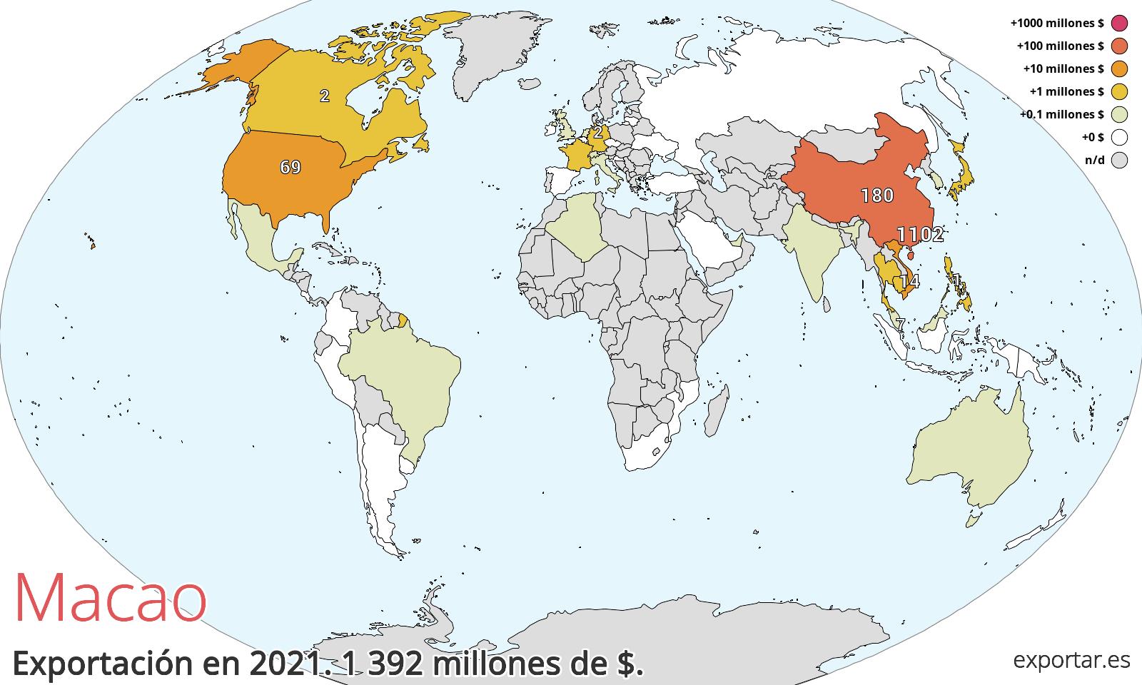 Mapa de exportación de Macao en 2021.