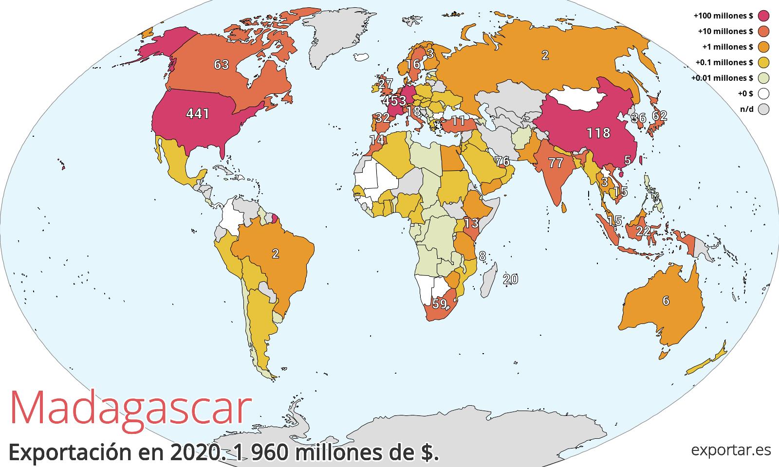 Mapa de exportación de Madagascar en 2020.