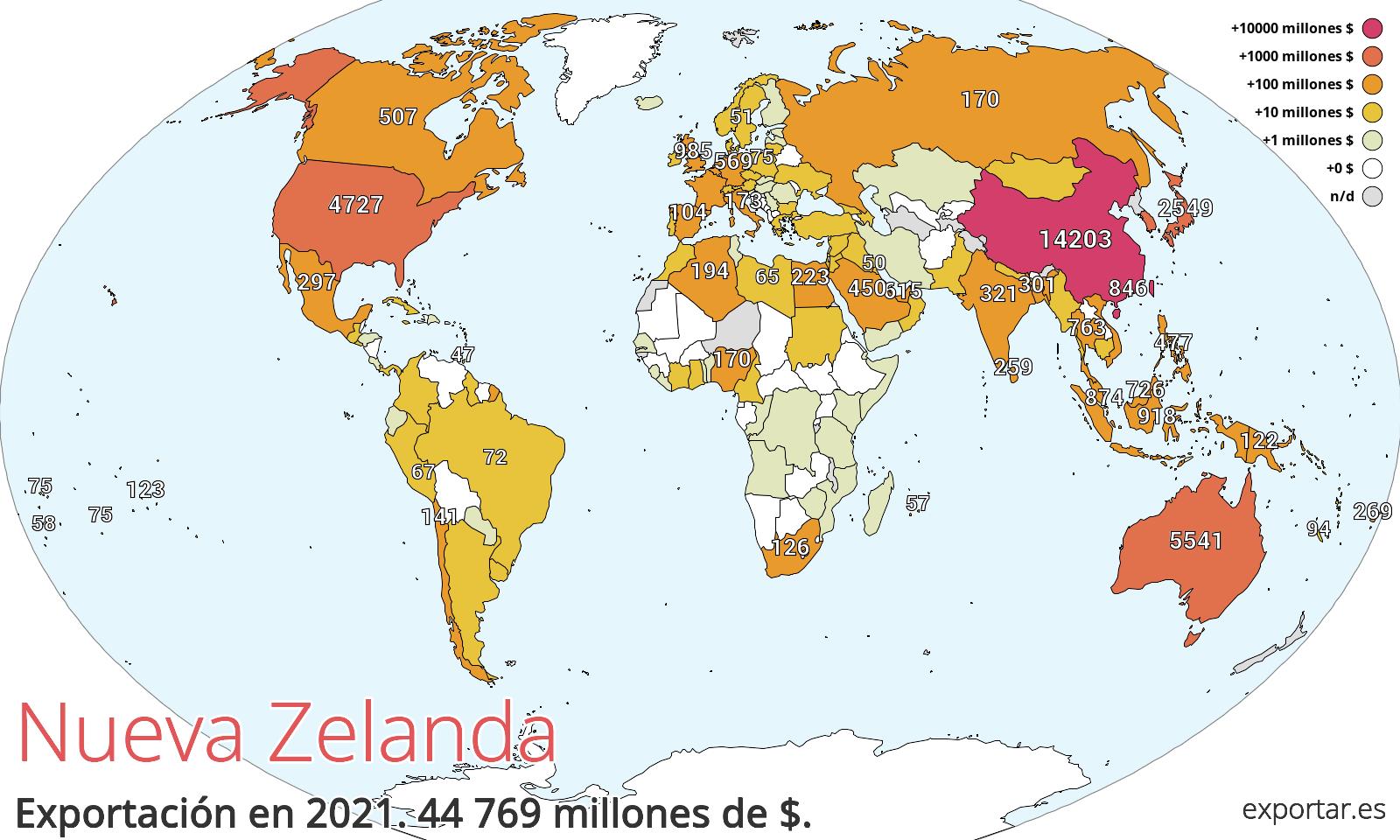 Mapa de exportación de Nueva Zelanda en 2021.