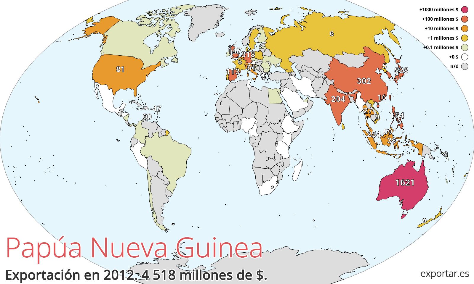 Mapa de exportación de Papúa Nueva Guinea en 2012.