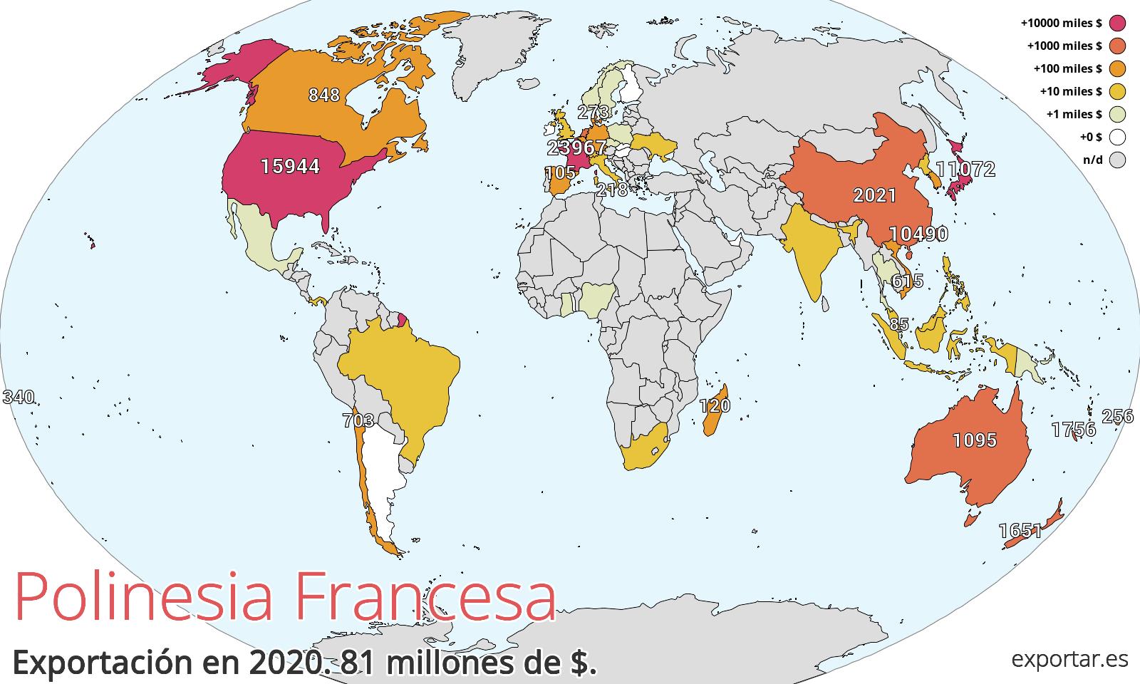 Mapa de exportación de Polinesia Francesa en 2020.