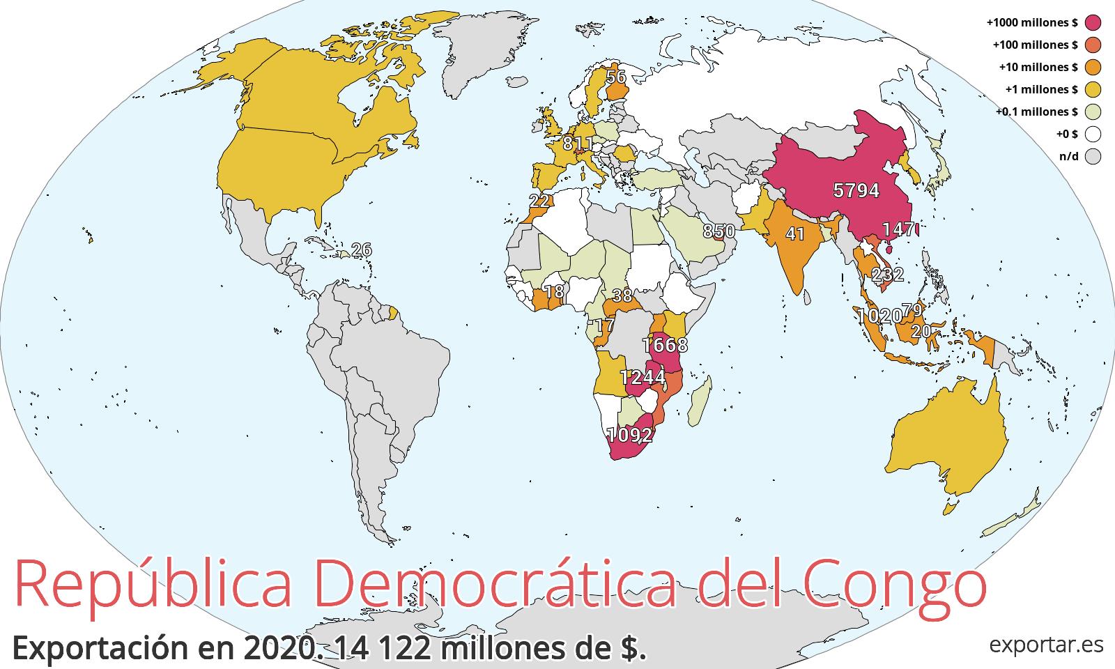 Mapa de exportación de República Democrática del Congo en 2020.