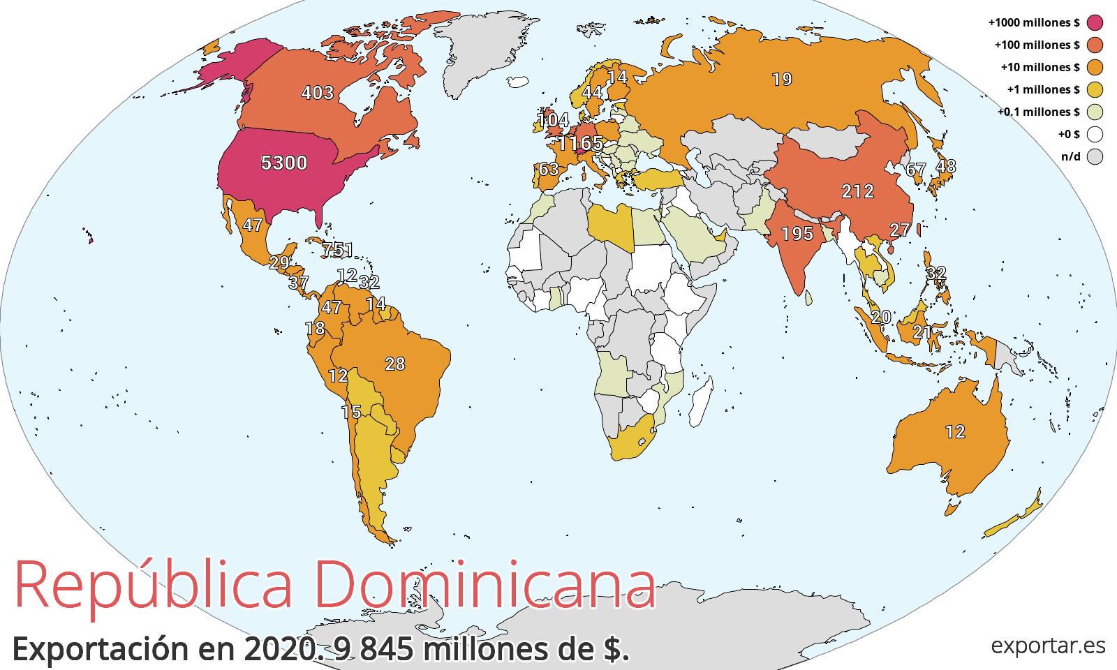 Mapa de exportación de República Dominicana en 2020.