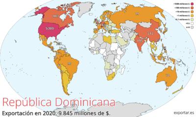 Mapa de exportaciones de República Dominicana.
