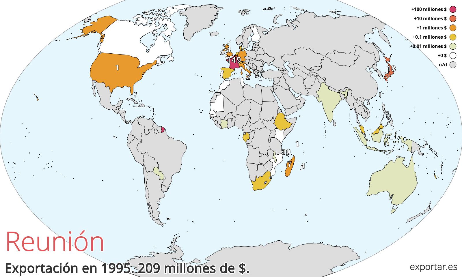 Mapa de exportación de Reunión en 1995.