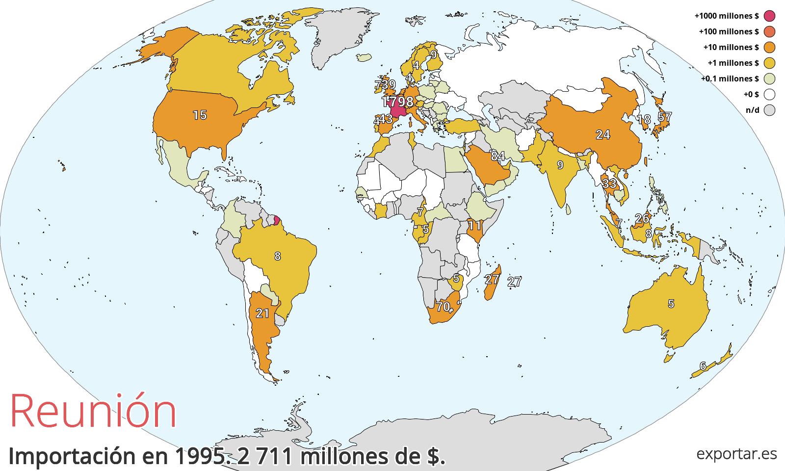 Mapa de importación de Reunión en 1995.