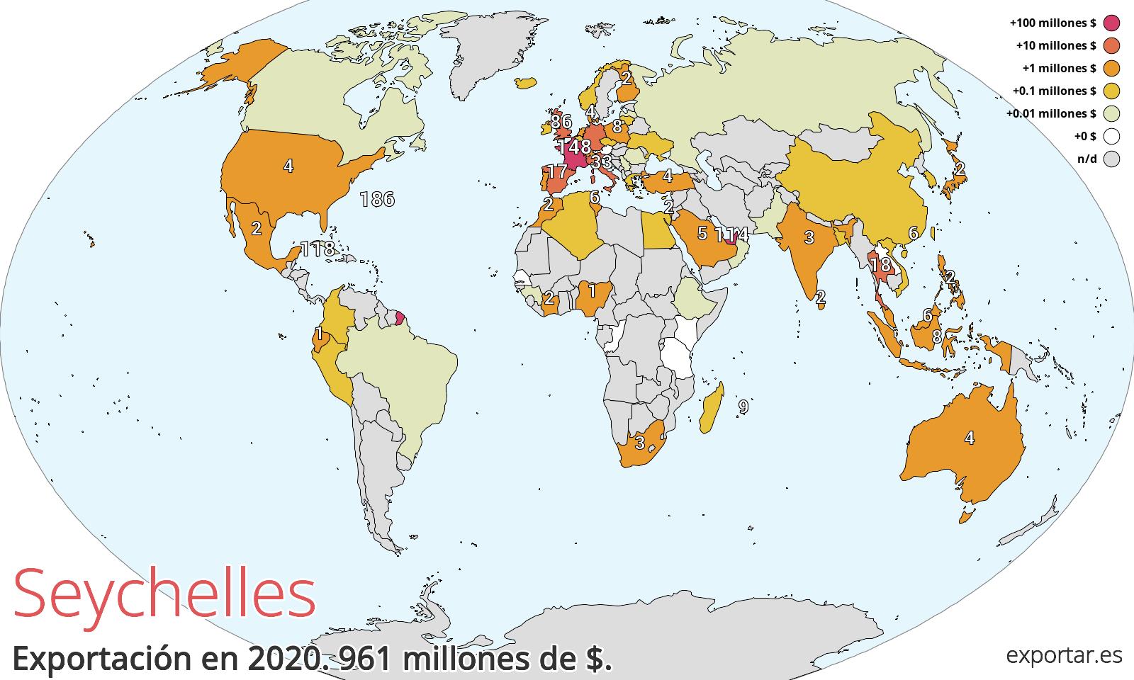 Mapa de exportación de Seychelles en 2020.