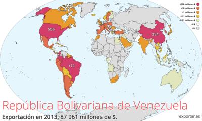 Mapa de exportaciones de República Bolivariana de Venezuela.
