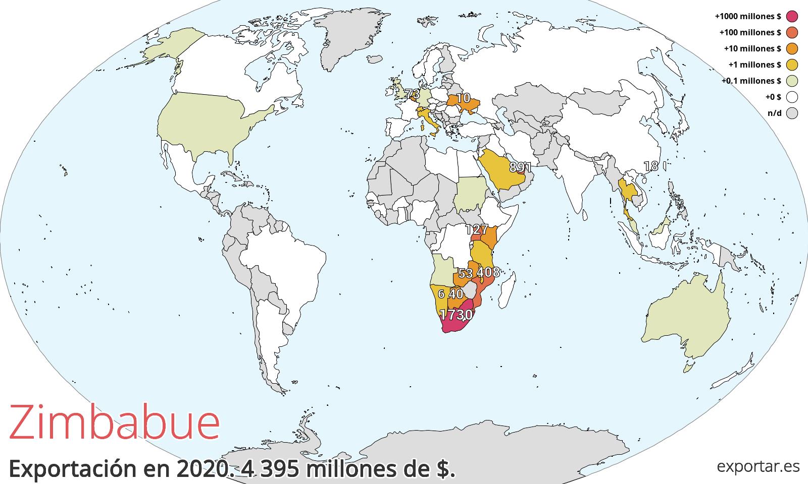 Mapa de exportación de Zimbabue en 2020.